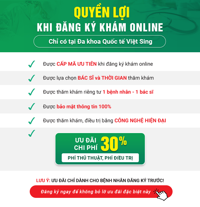 quyền lợi khi đặt lịch khám online