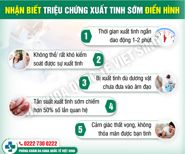 Cách Nhận Biết Xuất Tinh Sớm ở Nam Giới Như Thế Nào