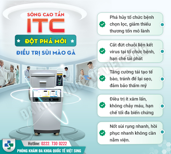 Những điều cần biết về sùi mào gà hậu môn – Phương pháp điều trị đột phá năm 2026