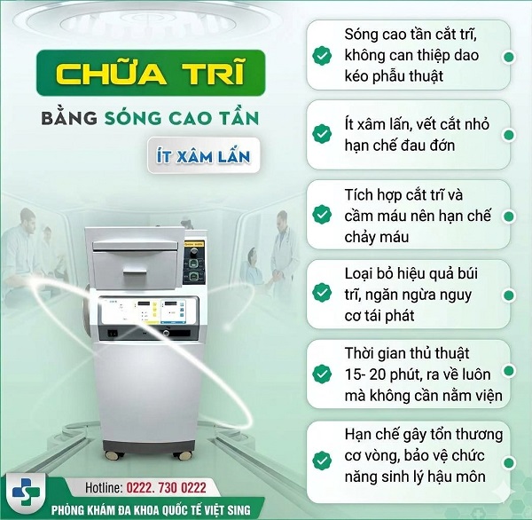 Chọn đúng phương pháp chữa trĩ cho hiệu quả lâu dài